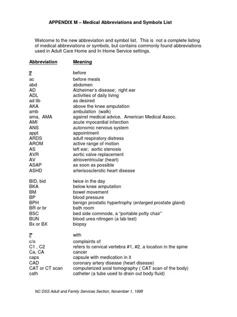 lv medical abbreviation|lv medical abbreviation cardiology.